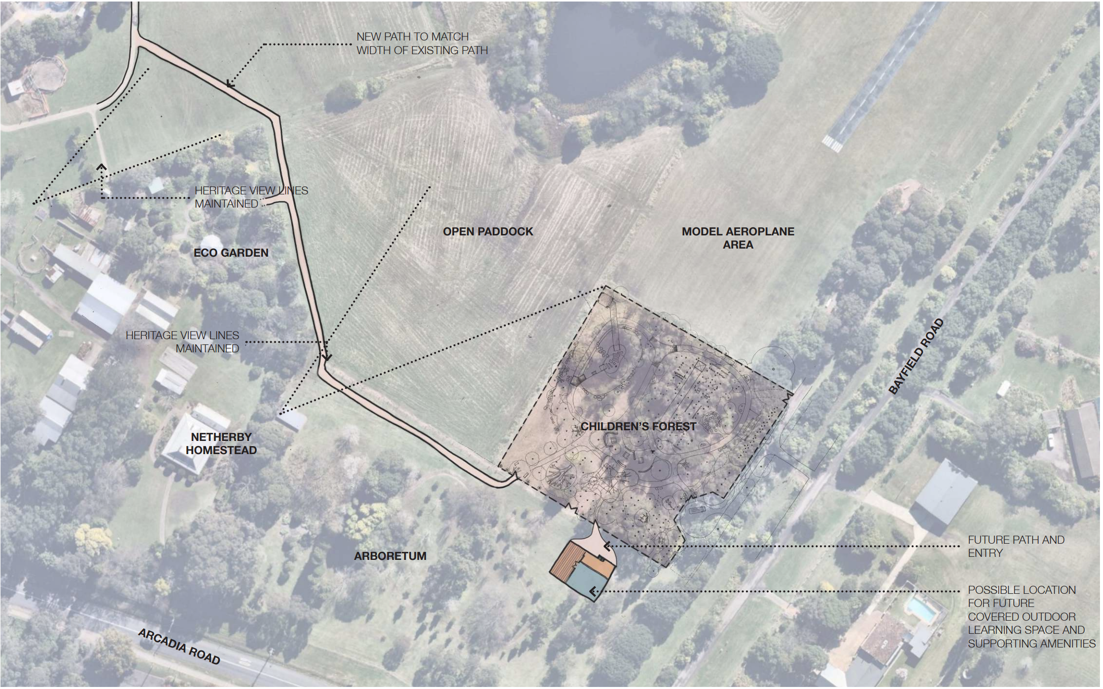 Overhead view of playground location, located next to the Model Airplane Area, open paddock and arboretum.